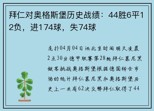 拜仁对奥格斯堡历史战绩：44胜6平12负，进174球，失74球