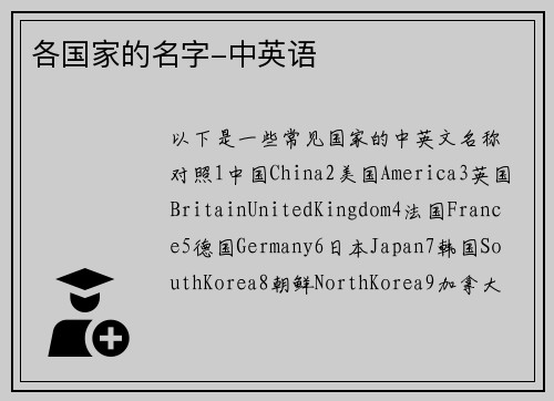 各国家的名字-中英语